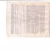 Abstract of Title. Survey. Land Contract.